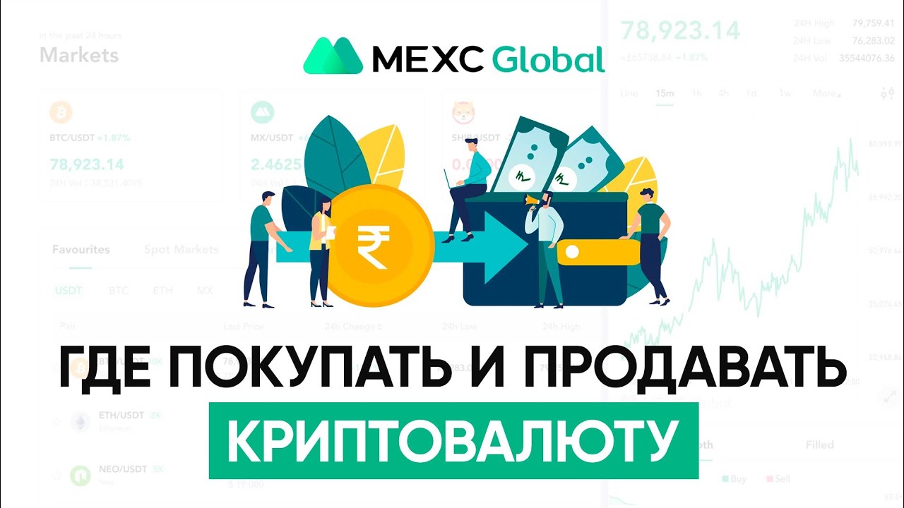 Торговля на MEXC - фьючерсы, P2P и выгодные комиссии